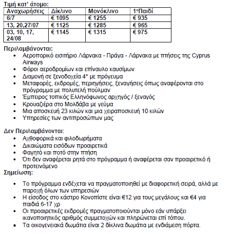 prices04