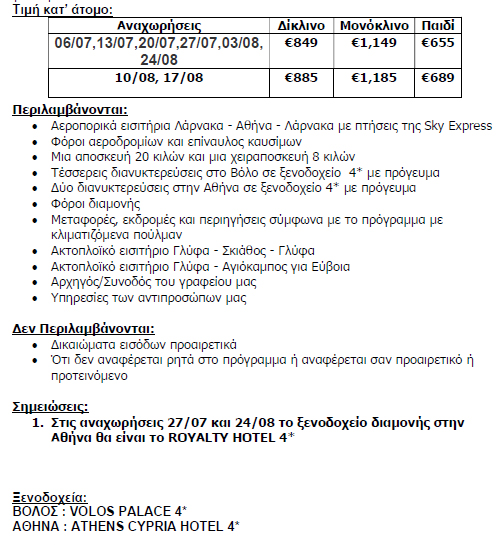 prices04